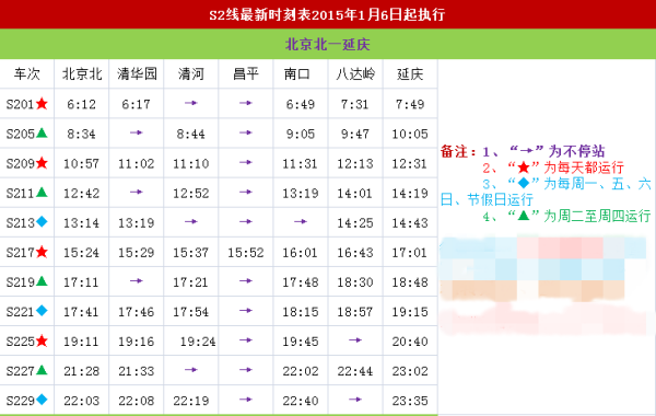 S2线最新时刻表详解