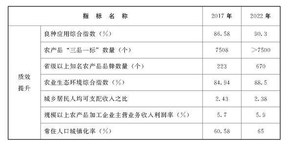 山东省最新电价政策解读