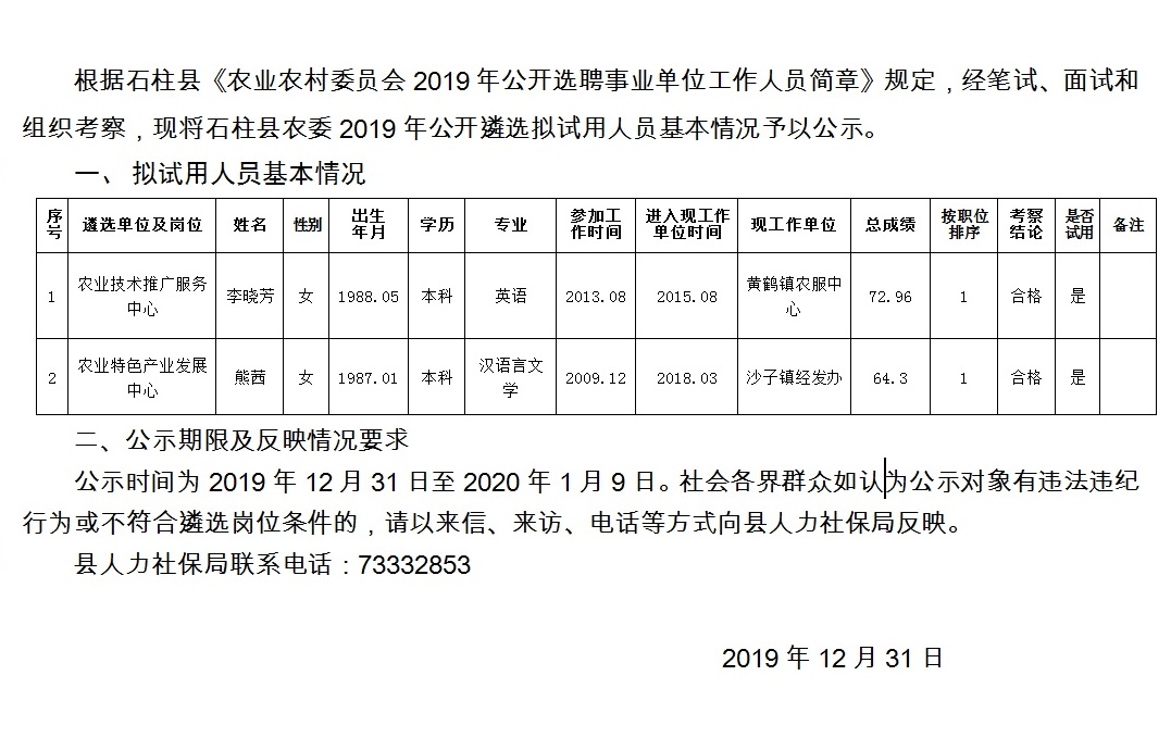 米东区招聘最新信息概览