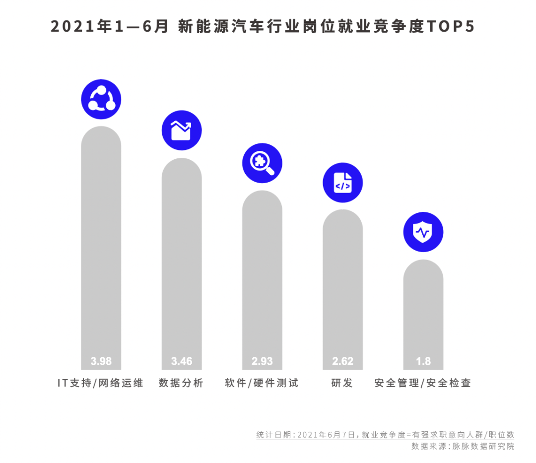 汽车招聘网最新招聘动态，行业人才需求与求职者的新机遇