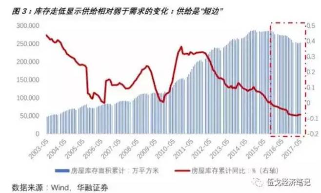 个人的空间 第45页