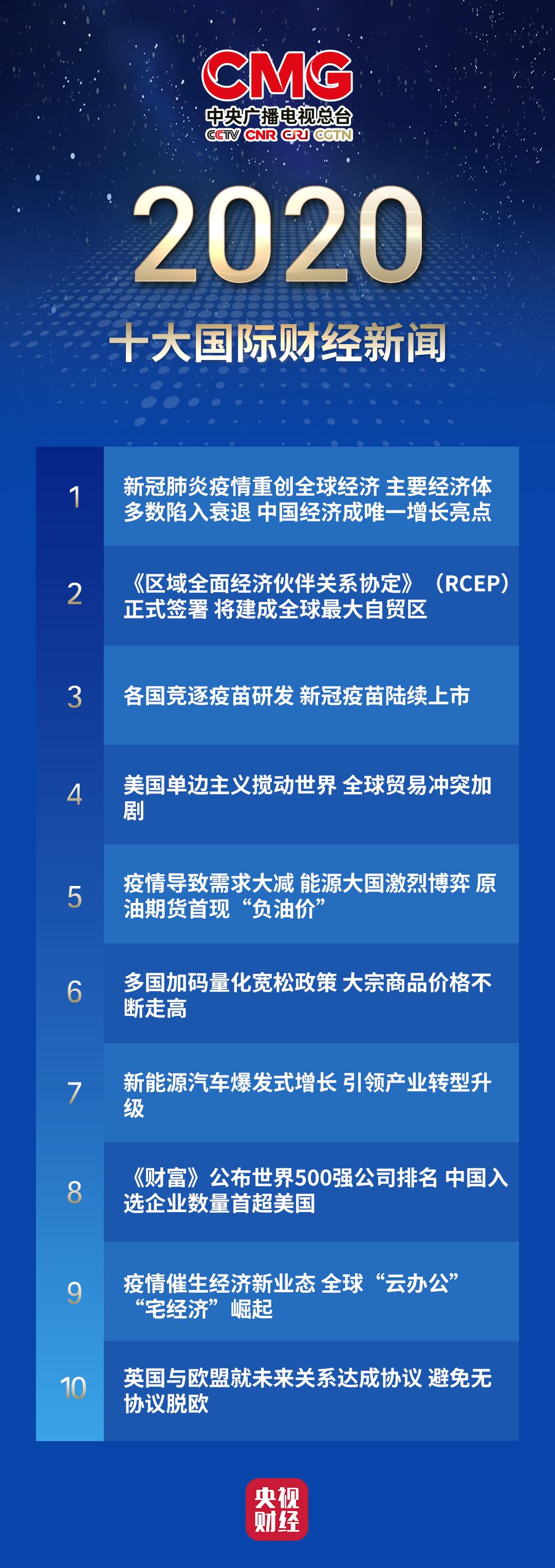 最新金融资讯深度解析