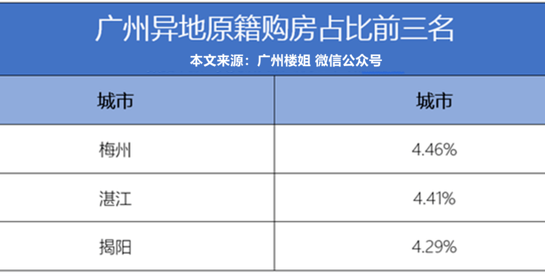 砀山最新房价动态，市场走势与购房指南