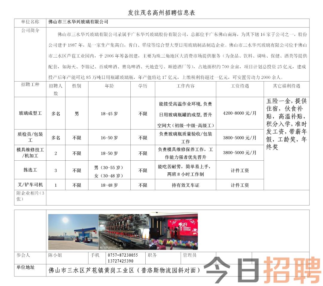 镇江最新招聘信息概览