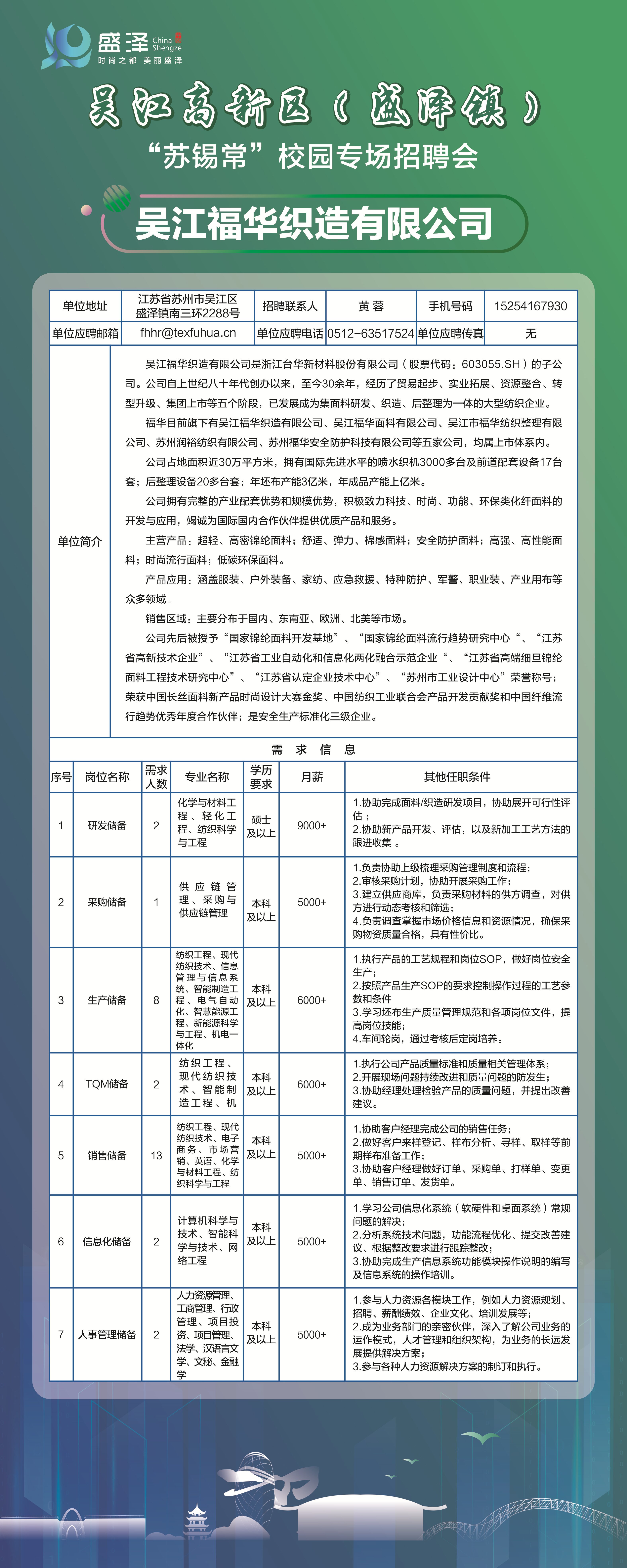 迁安招聘最新消息，职业发展的机遇与挑战