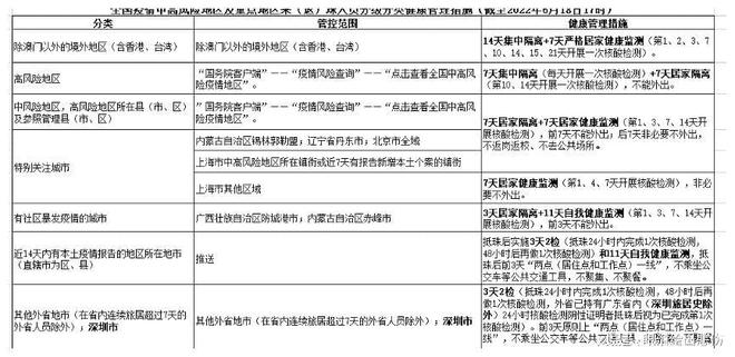 澳门正版精准免费大全——警惕犯罪风险，解析落实防范策略