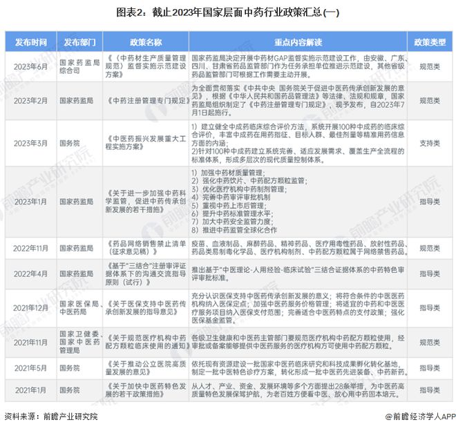 2024新臭精准资料大全，精选解释解析与落实策略