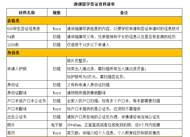 关于新澳天天开奖资料大全最新期数解析与落实的文章