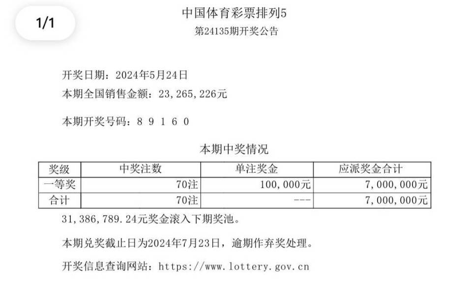 澳门彩票开奖结果查询解析——精选解析落实策略