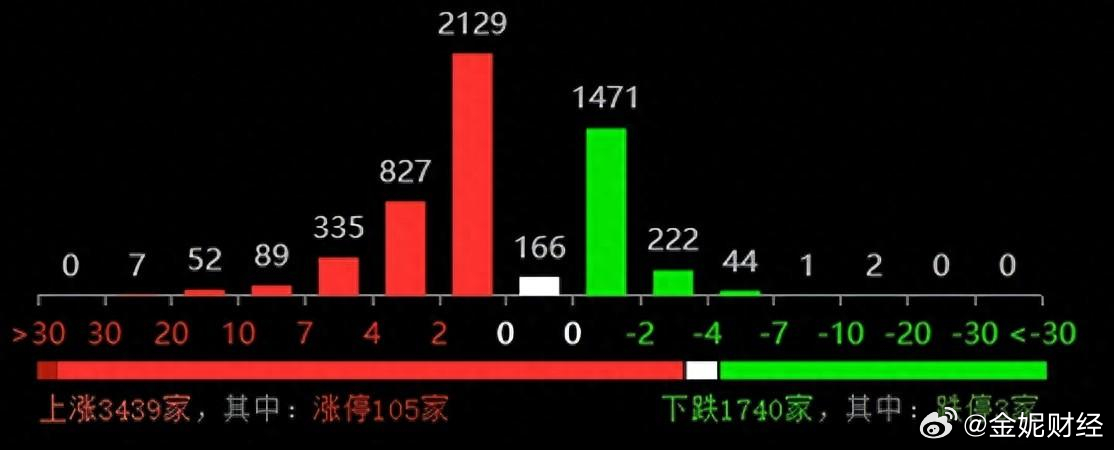 澳门一码一码精选解析与河南落实策略