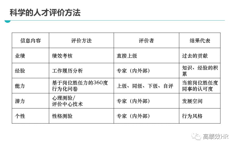 全年资料免费大全，精选解释、解析与落实