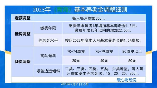 2024年港澳今期资料解析与精选策略落实