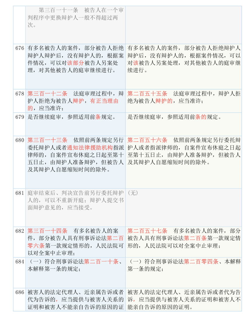 关于最准一码一肖100开封与精选解释解析落实的文章