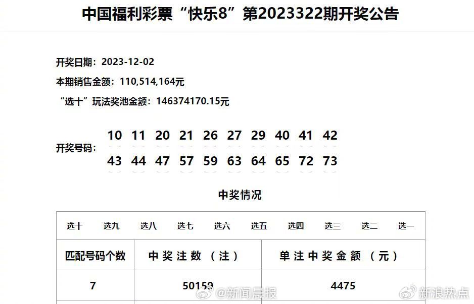 揭秘新澳门历史开奖记录，解析、查询与结果洞察