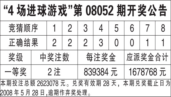 香港开奖结果解析与精选策略解析