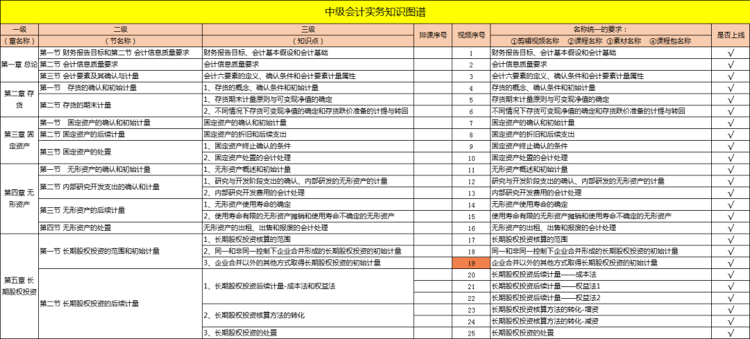 新澳门免费资料大全功能介绍与精选解析落实详解