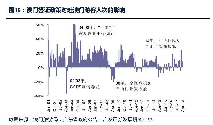 澳门最精准正最精准龙门蚕，解析与落实精选解释