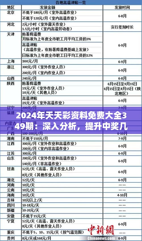 探索天空彩正版资料，解析、精选与落实策略