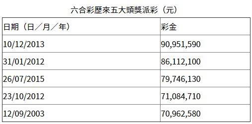 揭秘香港彩票开奖背后的秘密，解析与落实策略