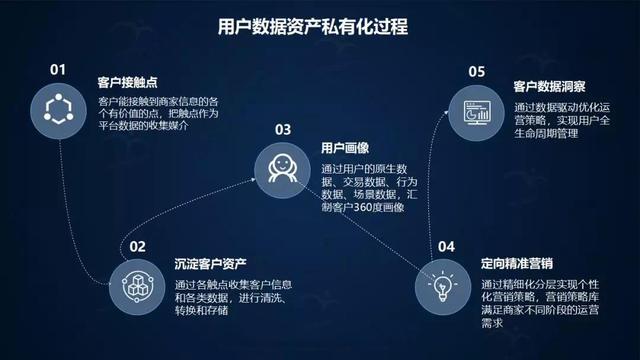 关于新澳门内部一码精准公开网站，精选解释解析落实的文章