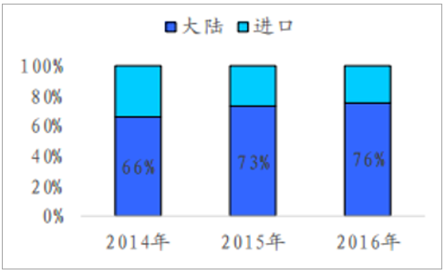 揭秘香港未来展望，探索2024年香港全年免费资料公开与精选解析落实之路