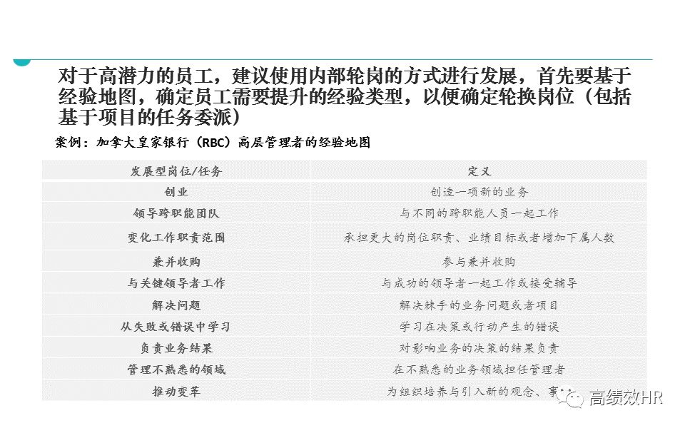 关于新奥天天彩正版免费全年资料及精选解释解析落实的文章