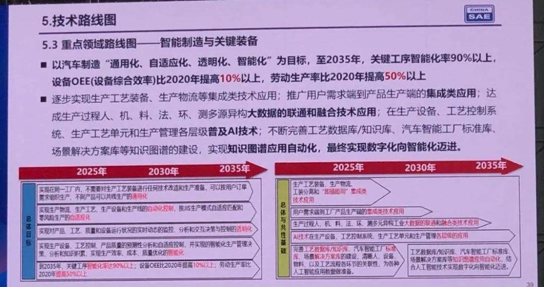 关于三肖必中三期必出资料，精选解释解析落实与违法犯罪问题的探讨