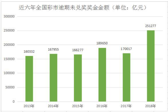 揭秘2024年新澳门彩历史开奖记录走势图，精选解析与落实策略