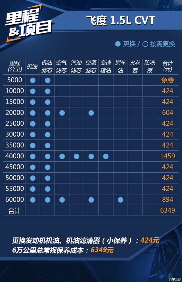 关于澳门彩票走势图及解析的文章