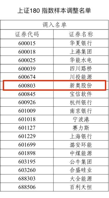 新奥历史开奖记录第93期，解析与落实精选策略