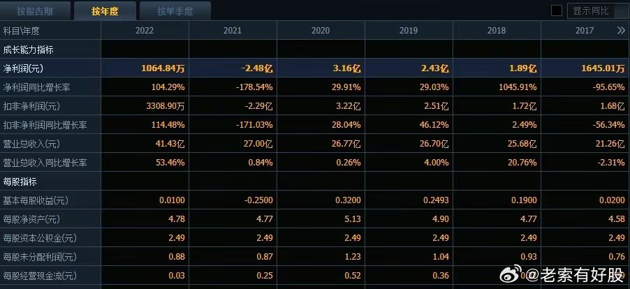 揭秘新奥历史开奖记录第28期，解析与策略探讨