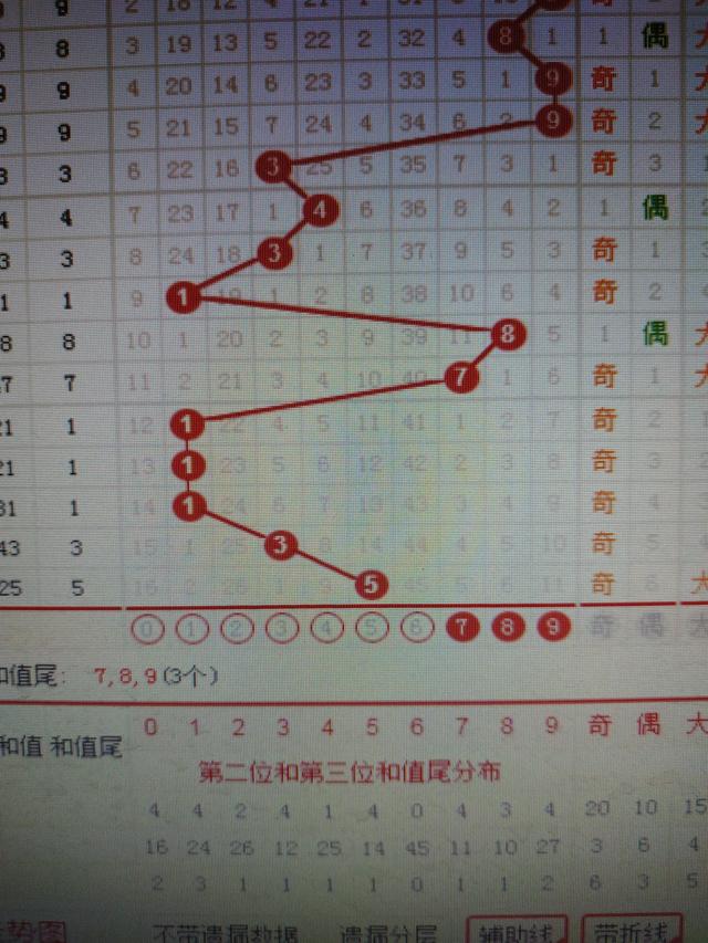 香港二四六天天开奖与精选解析落实的探讨