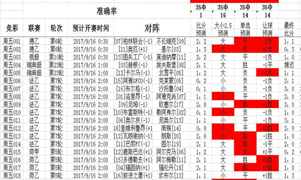 新澳天天彩正版资料背景故事与解析落实精选解析