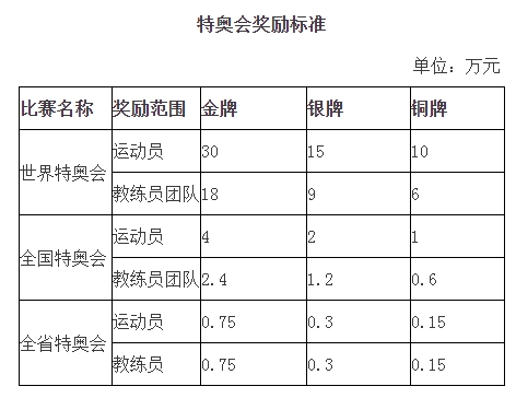 揭秘2024新澳资料免费精准17码，解析与落实精选策略