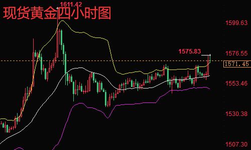 下周一黄金走势预测，深度解析与精选预测