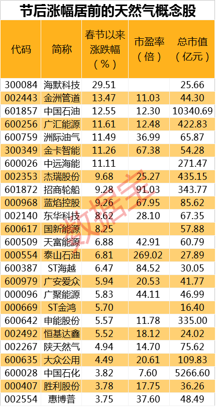 2024新奥正版资料最精准免费大全|精选解释解析落实