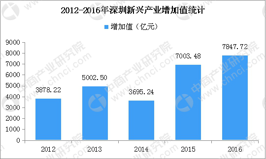 2024年香港正版资料免费大全|精选解释解析落实