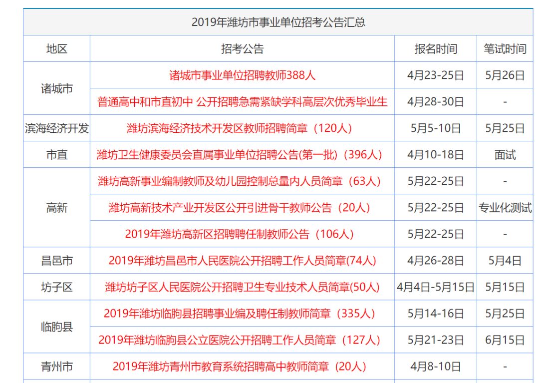 2024香港资料大全免费|精选解释解析落实