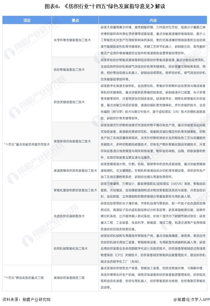 北海以北 第30页