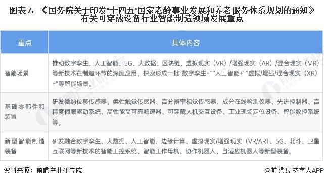 2024年11月各省份新冠高峰期|精选解释解析落实