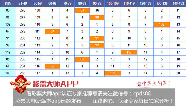 最准一码一肖100%噢|精选解释解析落实