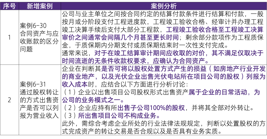 2024年澳门今晚开码料|精选解释解析落实