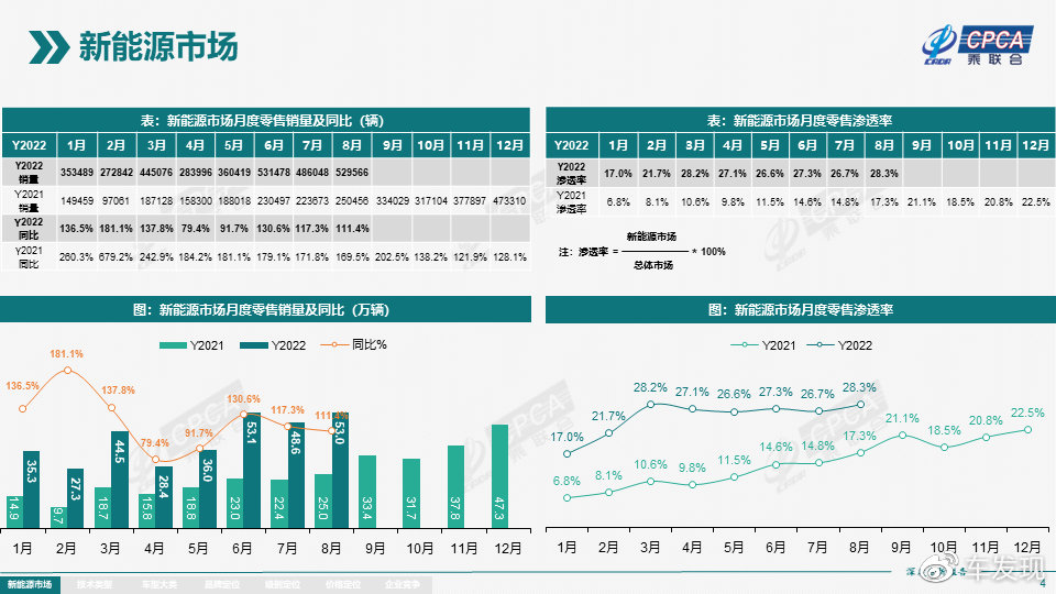 新奥今天最新资料晚上出冷汗|精选解释解析落实