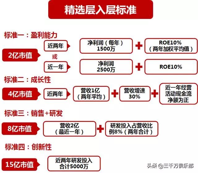 新奥天天免费资料公开|精选解释解析落实