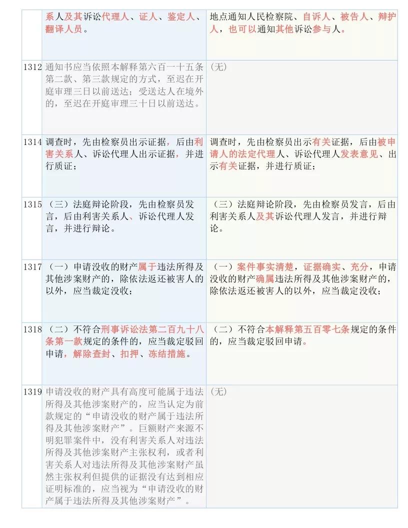 2024新澳六叔最精准资料|精选解释解析落实