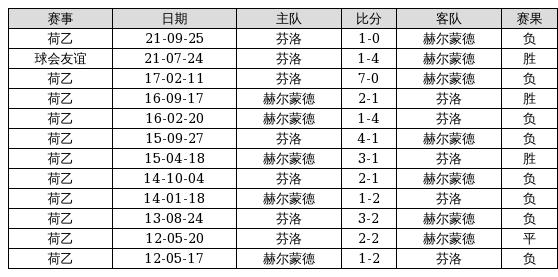 澳门特马今期开奖结果2024年记录|精选解释解析落实