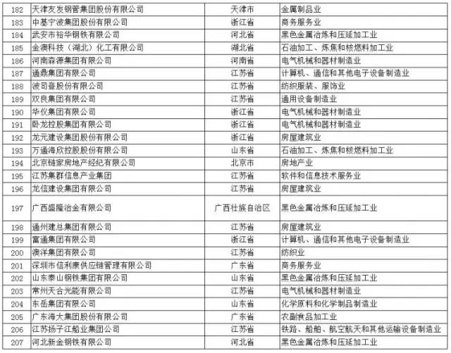 2024澳家婆一肖一特|精选解释解析落实