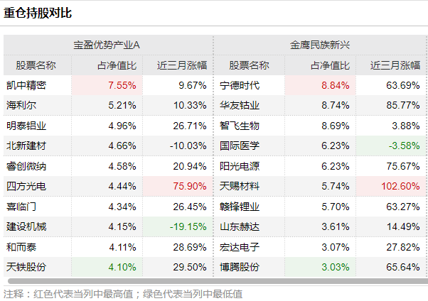 香港100%最准一肖中|精选解释解析落实