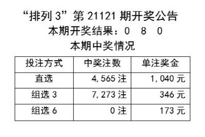 新奥彩正版免费资料查询|精选解释解析落实