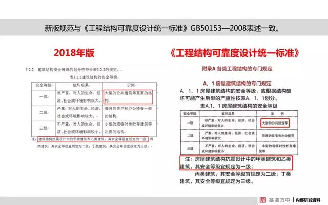 新澳准资料免费提供|精选解释解析落实